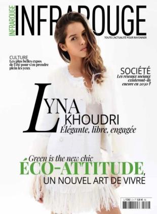 Infrarouge - Juin 2025